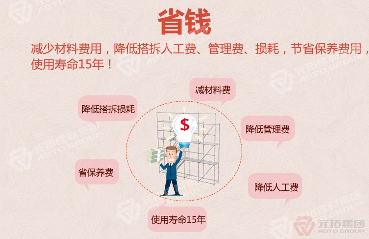 腳手架廠家批發(fā)（規(guī)格 價格 圖片）：省錢